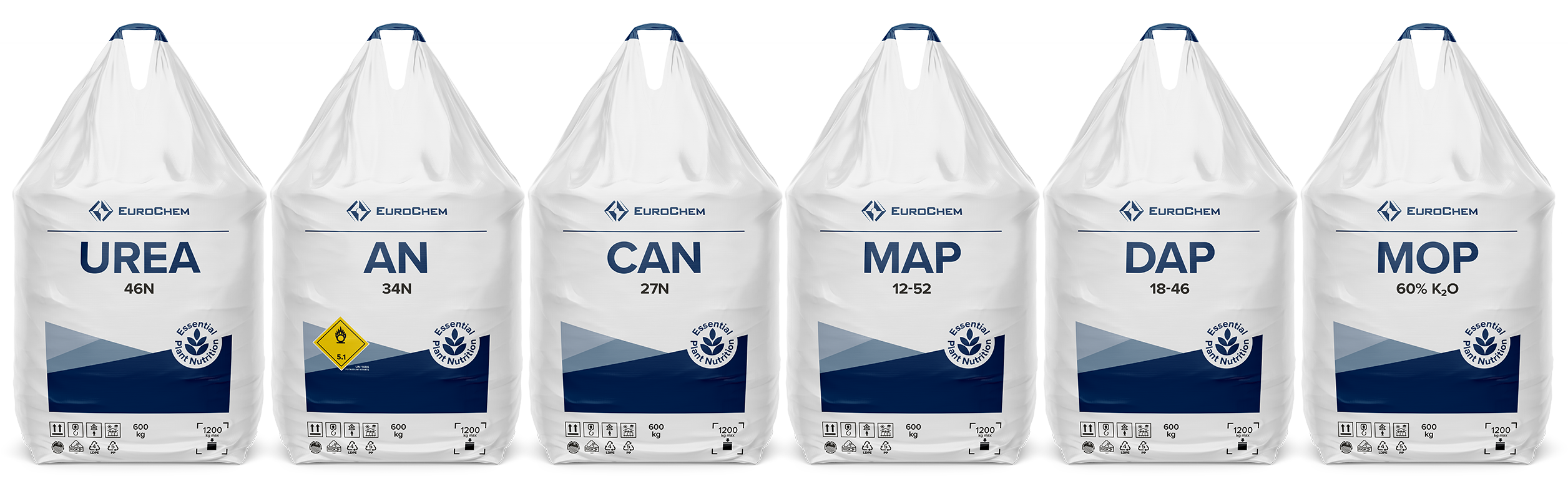 Full range of world’s most popular nitrogen, phosphorus and potassium sources
